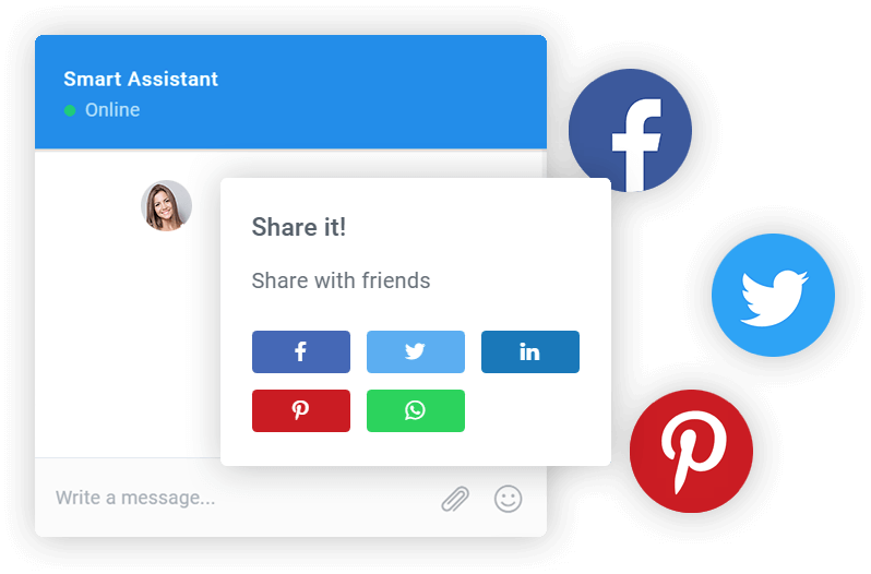 Compartilhamento social