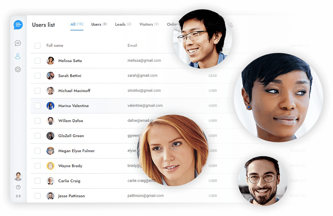 Gestão de usuários